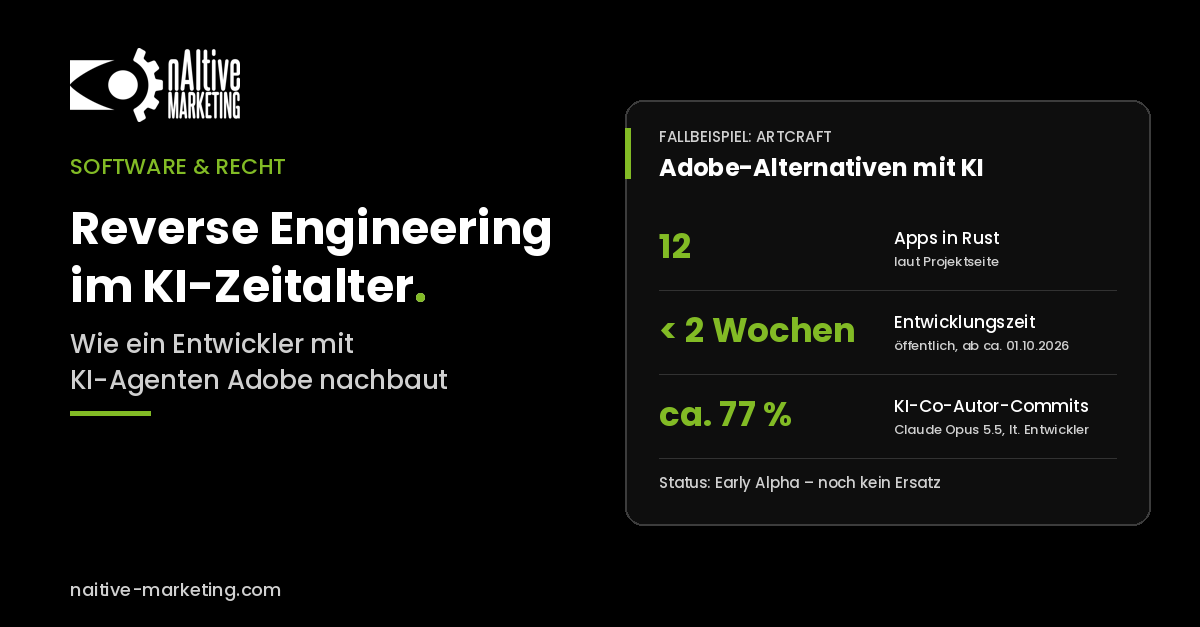 Grafik im nAItive-Design: Reverse Engineering im KI-Zeitalter – Fallbeispiel ArtCraft mit 12 Apps in Rust, unter 2 Wochen Entwicklungszeit und ca. 77 % KI-Co-Autor-Commits